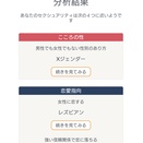 「デミロマンティック」と「デミセクシュアル」