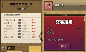 利益が0だと＼（＾0＾）／こうなります！