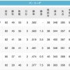 【9/23】鷹=-鴎===-鷲=-/-=公-猫=======-檻