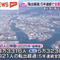 広島県、転出超過が5年連続で全国最多　転出で最も多いのは20代