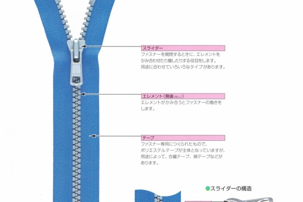 Ohgのブログ 15年04月