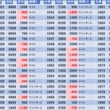 『8/26　エクサファースト　旧イベ』の画像