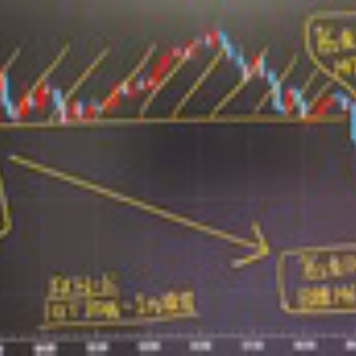 為替王