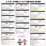 『【ホッカイドウ競馬出身馬情報】3/27(木)大井開催分』の画像