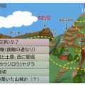 まんのう町図書館郷土史講座NO４　西長尾城は土佐軍によって大改修され「国吉城」となった。