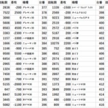 『12/9　ZENT女化　ドキュン』の画像