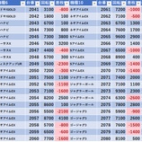 『10/25　エスパス上野本館　』の画像