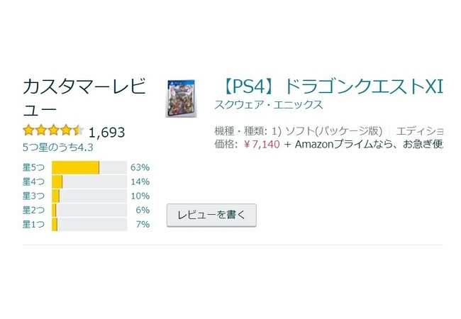 【朗報】ドラクエ11、amazonレビューで☆4.3に！そして神ゲーへ