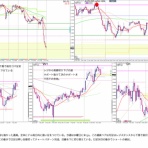 trading notes