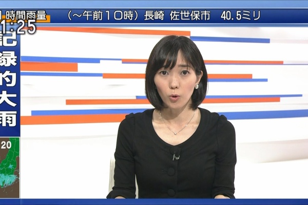 女子アナキャプでも貼っておく Genuine Meaning Nhk