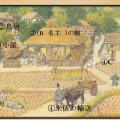 中世の農村を描いた絵図から、名主による農具や灌漑施設の改良が生産力の増大につながったことを読みとる