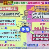 『【正論】「給料が倍になっても物価が倍になったら意味ないだろう!」「そんなことはない、借金は半分になる」で大論争へ』の画像