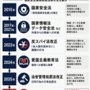 中国の若者はかわいそう