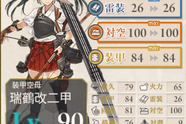 とりあえず今日一日だけがんばろう 改二