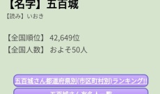 【乃木坂46】4期生 賀喜遥香、5期生 五百城茉央さんに負けてしまう…