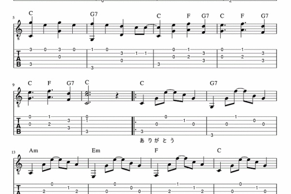 SLADE スレイド　神風シンドローム　ギター・タブ譜　激レア SLADE スレイド 神風シンドローム ギター・タブ譜 激レア SLADE