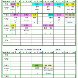 2025年 7月教室編成表（再掲）
