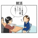 コリノ絵日記帖