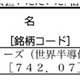 （続）信託報酬1.65でも2年で2倍。だからこそ迷う・・・