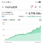 リサイクルパソコンビーグル 代表ブログ