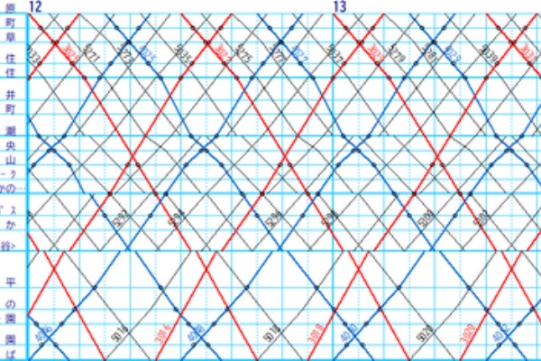 天竜浜名湖鉄道 列車運行図表 2019年　2分目ダイヤ 鉄道ダイヤ研究