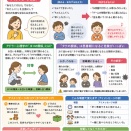 【保護者向け】アイメッセージとアドラー心理学「ヨコの関係」の大切さ ～思春期の親子関係を守るために～