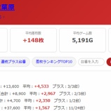 『2026.9/30 エスパス秋葉原 月末』の画像