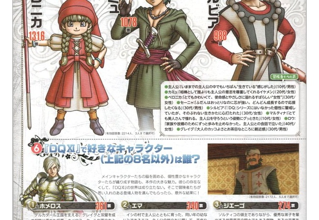 ベロニカという最強のマスコットヒロイン 	