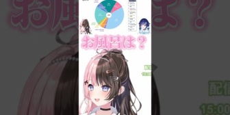 【ぶいすぽ】一日の予定にお風呂がないこかげんぬ