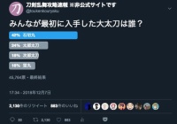 最初に入手した大太刀は誰 ってアンケートの結果 18年12月時点 非公式 刀剣乱舞 とうらぶ攻略速報