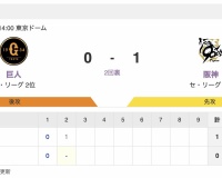 【虎実況】[7月20日] 阪神 vs 巨人 17回戦（東京D）14:00～