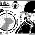 ワールドトリガーまとめ