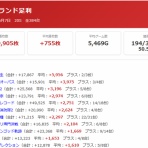 モグ玄荒修行