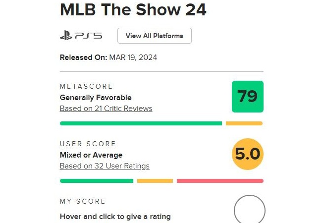 【悲報】MLB The Show 24、ユーザースコア4.4を叩き出してしまう…