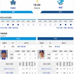 【ドラゴンズ実況】8/30 中日vsDeNA（横浜）18:00～先発：柳 【中継:tvk　DAZN他】