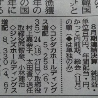 いちじくタルトの 株ブログ 長期投資×高配当株×株主優待で資産運用