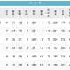 【8/13】鷹鷲==鴎=-公//====-猫==-檻