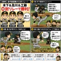 阪神・木下＆及川＆工藤の若手救援陣が圧巻の0封リレー！ブルペンを支える若虎たちの現在地