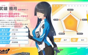 競輪アニメ系作品『リンカイ！』の新キャラが癖出すぎていて人気急上昇