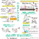 腰をゆるめよ、流れを取り戻せ。