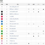 ぶろぐぱなぱな（verⅡ）