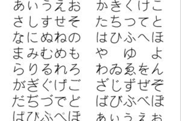 無料のフォントまとめ - 日本語無料フォント 丸ゴシック体