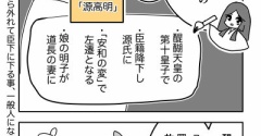 【272】光源氏と明石(源氏物語)