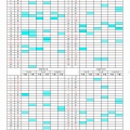 土浦警察署　青パト貸し出し予定表（3~6月）