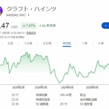 『くそダサイ投資家がここにいます』の画像