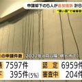 『第２次「黒い雨」訴訟　新たに被爆者２人が追加提訴　去年１０月被爆者手帳の申請も却下　　広島』についてまとめてみた