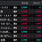 「Ｍａｎ／Ｔ」のスイングでイこう♪