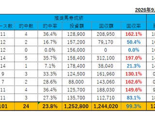 2026年10月会員様募集について