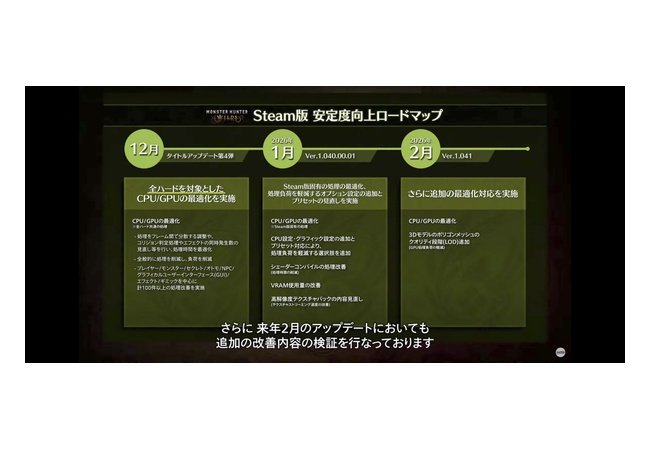 モンハンワイルズ、CPU/GPU最適化アップデートを実施！完全体キターーーーーーー！！！