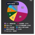 IMALU、選択的夫婦別姓の反対意見に思い「家族の一体感って名前で出るかな？」